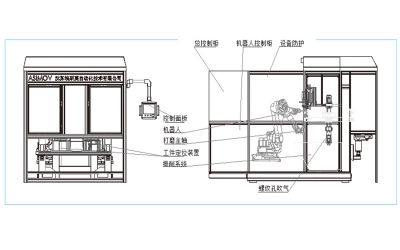 雙機(jī)器人去毛刺機(jī)